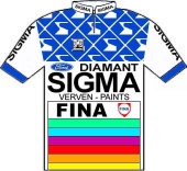 Sigma - Fina 1988 shirt