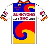 Sunkyong - SKC - Panache - CB 1988 shirt