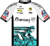 Mercury Cycling Team 1999 shirt