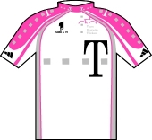 Team Deutsche Telekom 1999 shirt