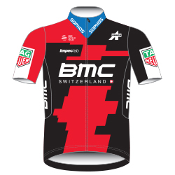 BMC Racing Team 2018 shirt