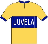 Juvela 1952 shirt