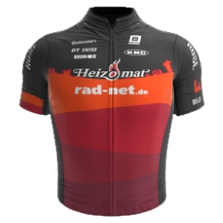 Heizomat - Rad-Net.de 2018 shirt