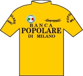 Banca Popolare di Milano 1981 shirt