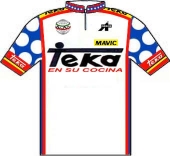 Teka 1987 shirt