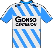 Gonso 1987 shirt