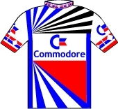 Commodore 1987 shirt