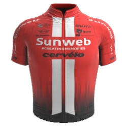 Development Team Sunweb 2019 shirt