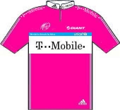 T-Mobile Team 2007 shirt