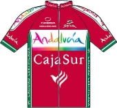 Andalucia - Cajasur 2009 shirt