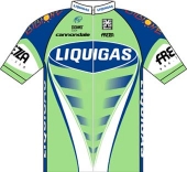 Liquigas 2008 shirt