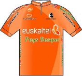 Euskaltel - Euskadi 2008 shirt