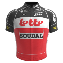 Lotto - Soudal - 2020 - CyclingRanking.com