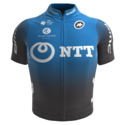 NTT Pro Cycling - 2020 - CyclingRanking.com