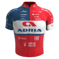Adria Mobil - 2020 - CyclingRanking.com