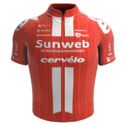 Development Team Sunweb 2020 shirt