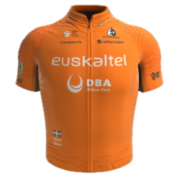 Euskaltel - Euskadi - 2021 - CyclingRanking.com