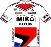 Miko - Carlos - Février - Tönissteiner 1986 shirt
