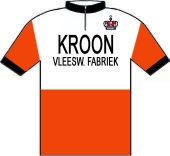 Kroon 1973 shirt