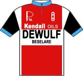 Kendall Oils - De Wulf 1982 shirt