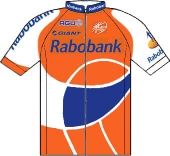 Rabobank 2010 shirt