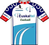 Euskaltel - Euskadi 1998 shirt