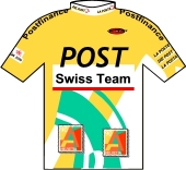 Post Swiss Team 1998 shirt