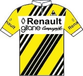 Renault - Gitane 1980 shirt