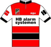 HB Alarm Systemen 1980 shirt