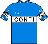 Conti 1980 shirt