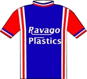 Ravago 1980 shirt