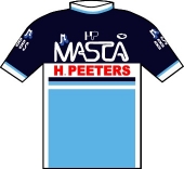 Masta - Immo H. Peeters - B.B.S. 1981 shirt