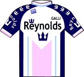 Reynolds - Galli 1981 shirt