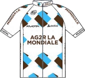 Ag2r La Mondiale 2012 shirt