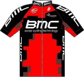 BMC Racing Team 2012 shirt