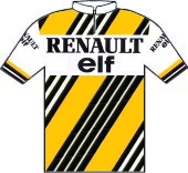 Renault - Elf 1985 shirt