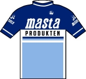 Masta 1985 shirt