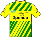 Spenco 1985 shirt